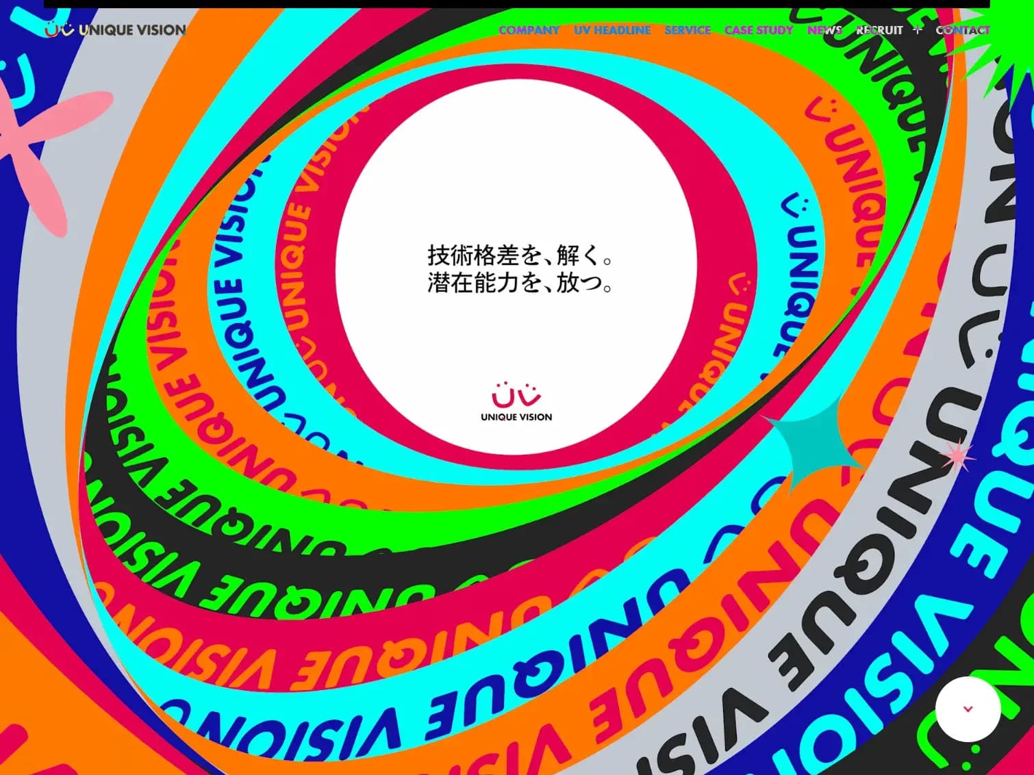 ユニークビジョン